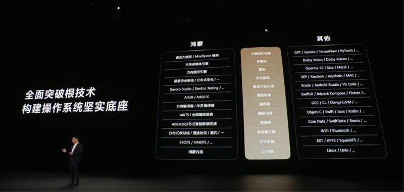 xm外汇官网登录我花了3个月，深入研究了程序交易的秘密与误区