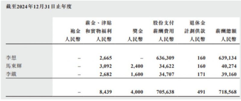 XM外汇平台交易环境Soul APP解析Z世代精神世界 务实主义成为新动向