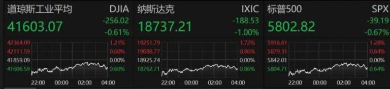 养老变享老　数字适老开启“银发友好”新时代