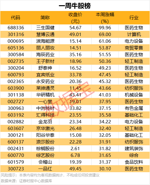 外汇平台xm正规吗我用了一个月，彻底掌握了MT4自动交易的技巧和流程方法